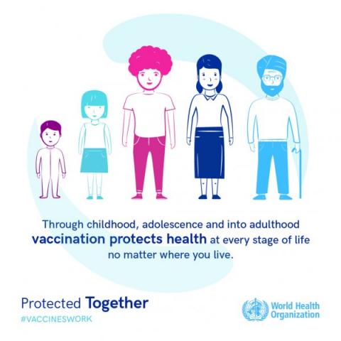 Vaccines: still the first line of defence against killer diseases Vaccines: still the first line of defence against killer diseases