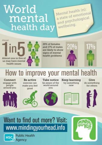 Five steps towards better mental health 