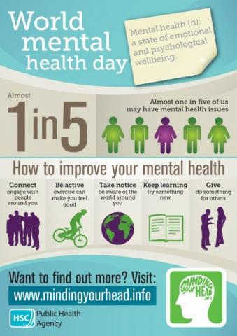 Mind your head this World Mental Health Day 