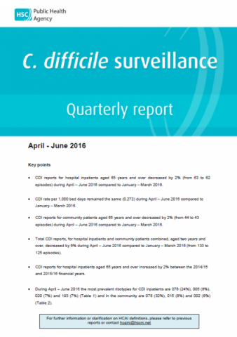 C. difficile surveillance quarterly report: April-June 2016