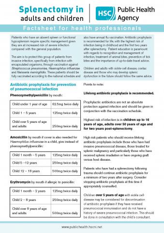 Splenectomy factsheet for professionals image