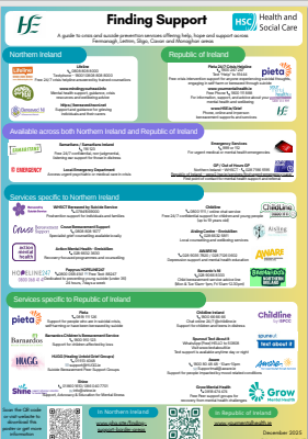 finding support poster