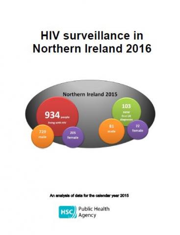 HIV surveillance in Northern Ireland 2016