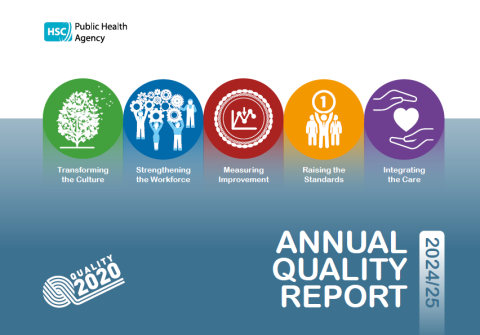 title page of the report quality report 2024-25