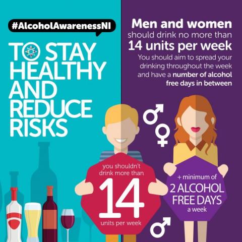 Alcohol Awareness Week NI – Do you know your units? | HSC Public Health ...