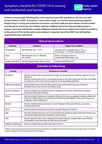 Image of symptoms checklist