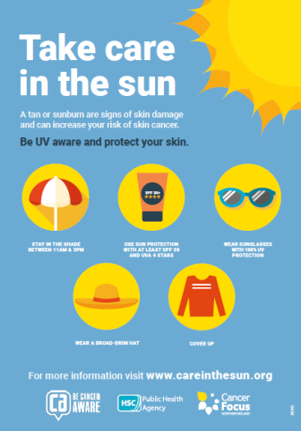 take care in the sun poster (infographics of items to protect you from sunburn)