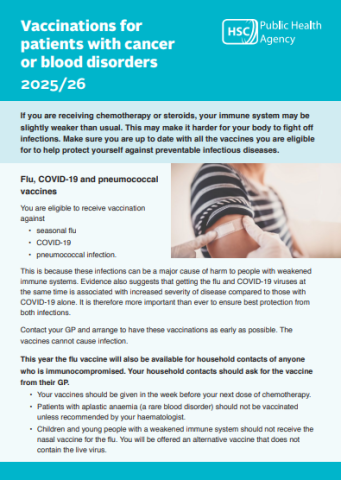 vaccinations for patients with blood cancer image