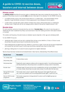 Guide to COVID-19 vaccine doses