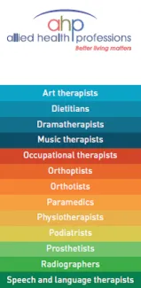 Allied Health Professions: Who we are and what we do