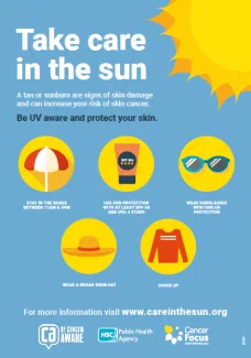 take care in the sun poster (infographics of items to protect you from sunburn)