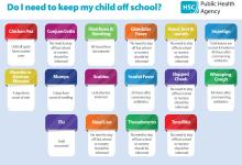 Do I need to keep my child off school?