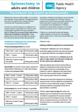 Cover of splenectomy factsheet for health professionals