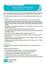 Influenza Weekly Surveillance Bulletin, Northern Ireland, Week 40 (1 - 7 October 2012)