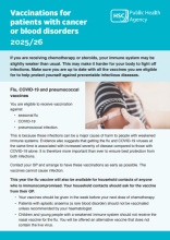vaccinations for patients with blood cancer image