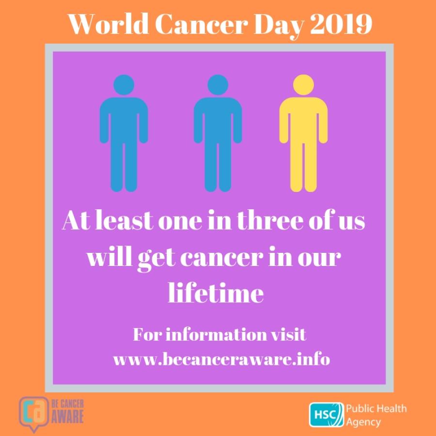 world cancer day