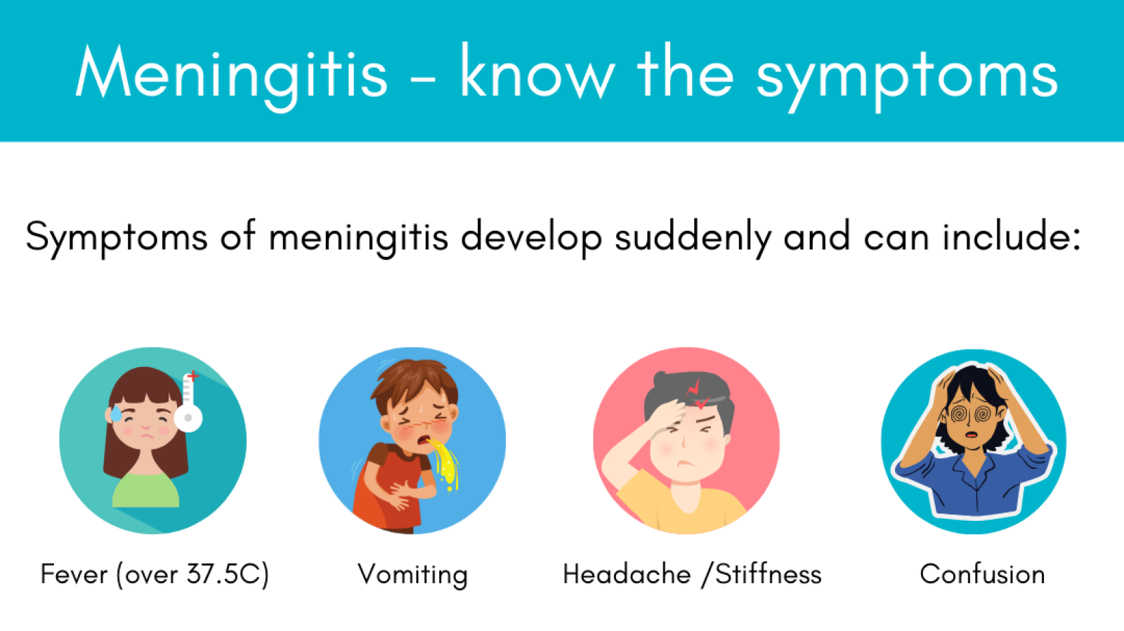 Meningitis 