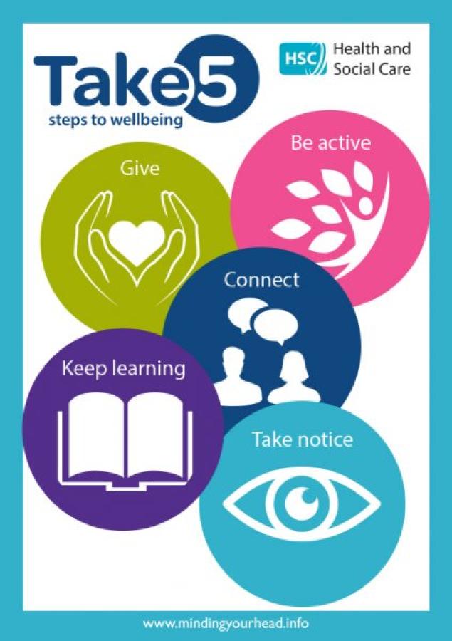 Mental Health Awareness Week top tips