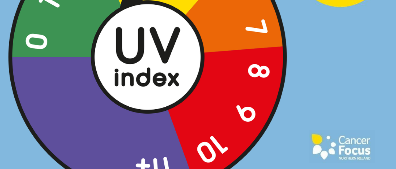 be uv aware